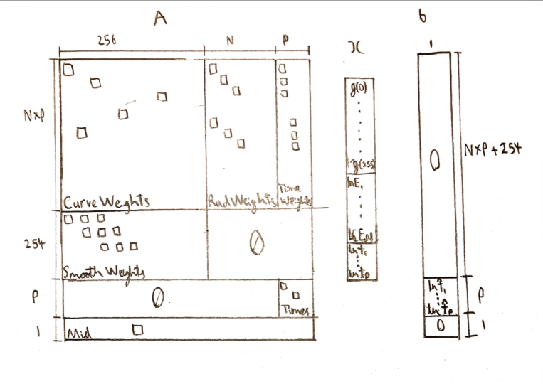 No description has been provided for this image